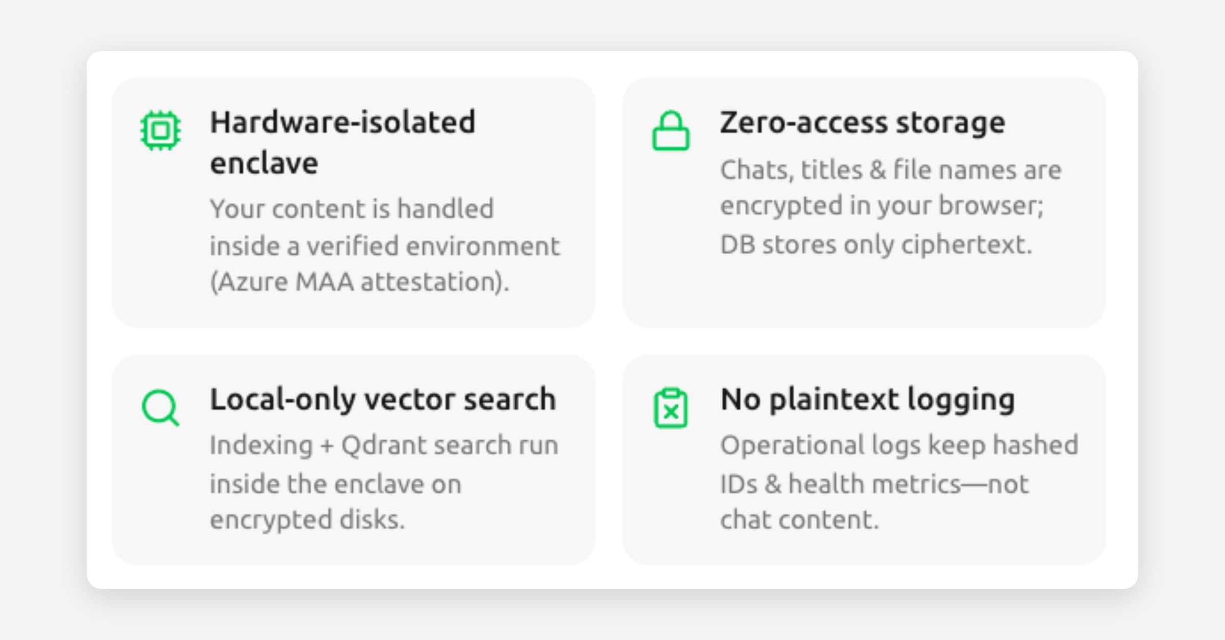 How Tresor protects your privacy