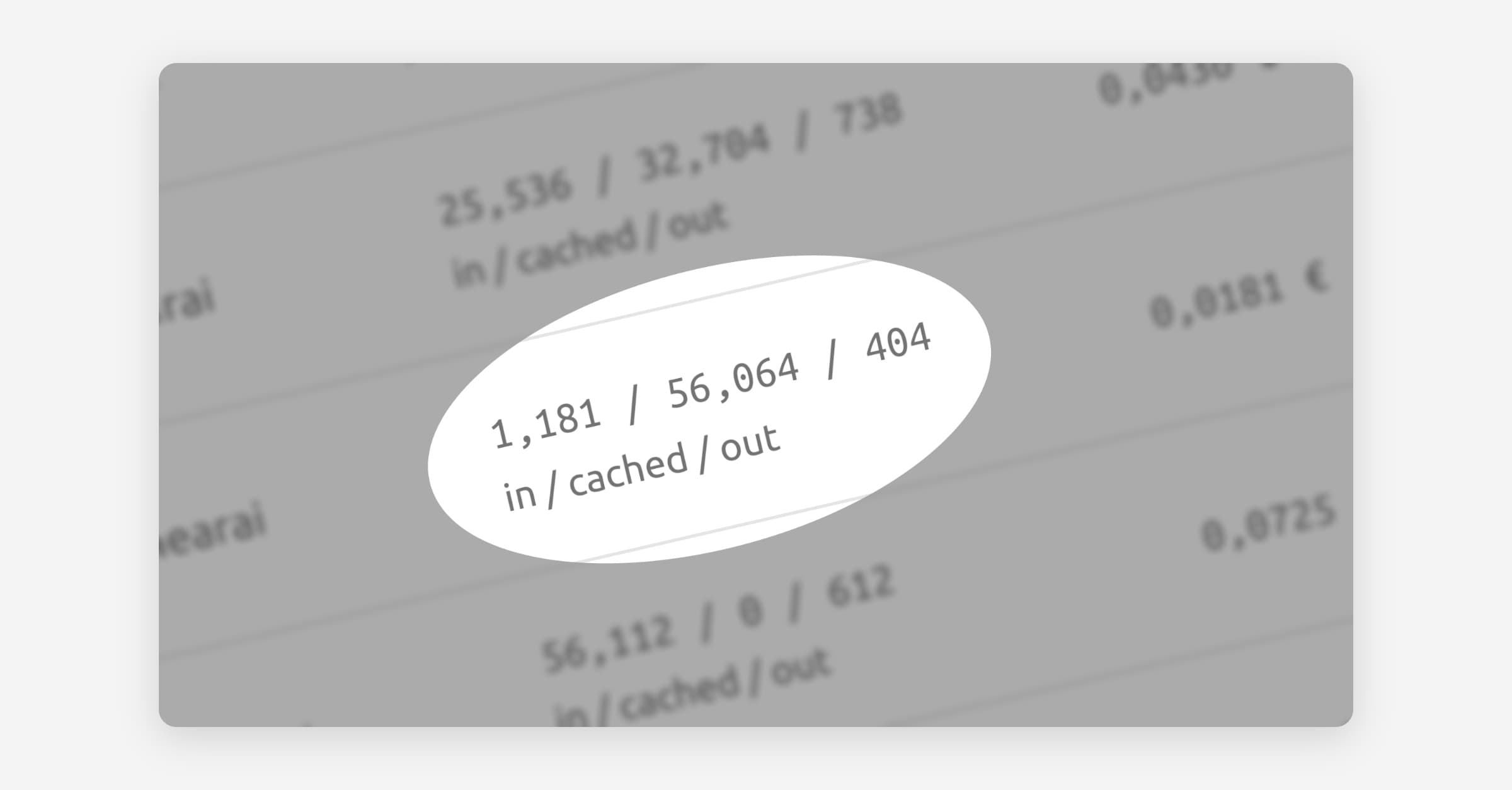 Cache your context, pay less